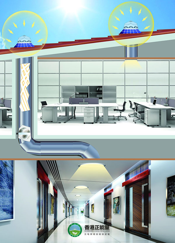 添加光伏发电装置的管道式日光照明工作原理图 添加光伏发电装置的管道式日光照明工作原理图