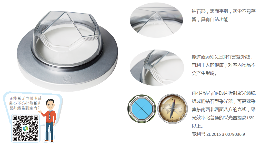 光导照明3 光导照明3