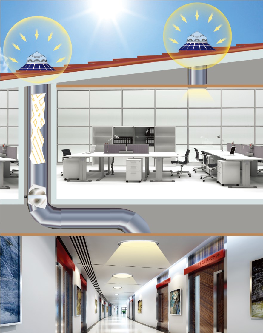 无电照明系统 无电照明系统