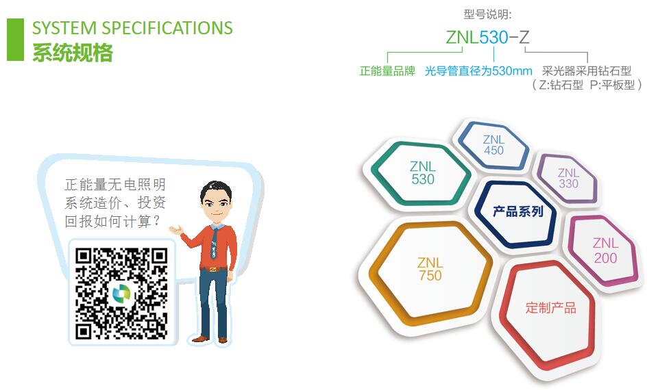 无电照明系统 无电照明系统